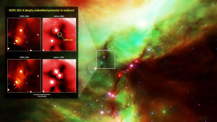 Forming stars within a filament in Orion.